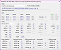 AMD EXPO Ultra Low Latency im Test: Bis zu 14 Prozent mehr Fps auf Knopfdruck (5)