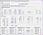 AMD EXPO Ultra Low Latency im Test: Bis zu 14 Prozent mehr Fps auf Knopfdruck (6)