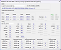 AMD EXPO Ultra Low Latency im Test: Bis zu 14 Prozent mehr Fps auf Knopfdruck (7)