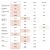 Claude Opus 5 in Benchmarks im Vergleich