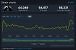Die Spielerzahlen von Counter-Strike: Global Offensive sind innerhalb von 7 Tagen quasi explodiert.