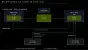 Große KI-Modelle 48-mal schneller laden? Nvidia veröffentlicht ModelExpress als Open Source (7)