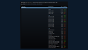 Steam-Hardwareumfrage-2026
