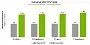 Nvidia Vera vs. AMD Epyc 9005 ("Turin") in den Benchmarks von CPU SPEC 2026.