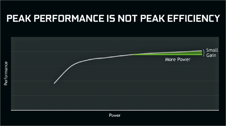 Nvidia „Super“ in Notebooks: Keine neue GPU-Generation, trotzdem so vieles besser (8)