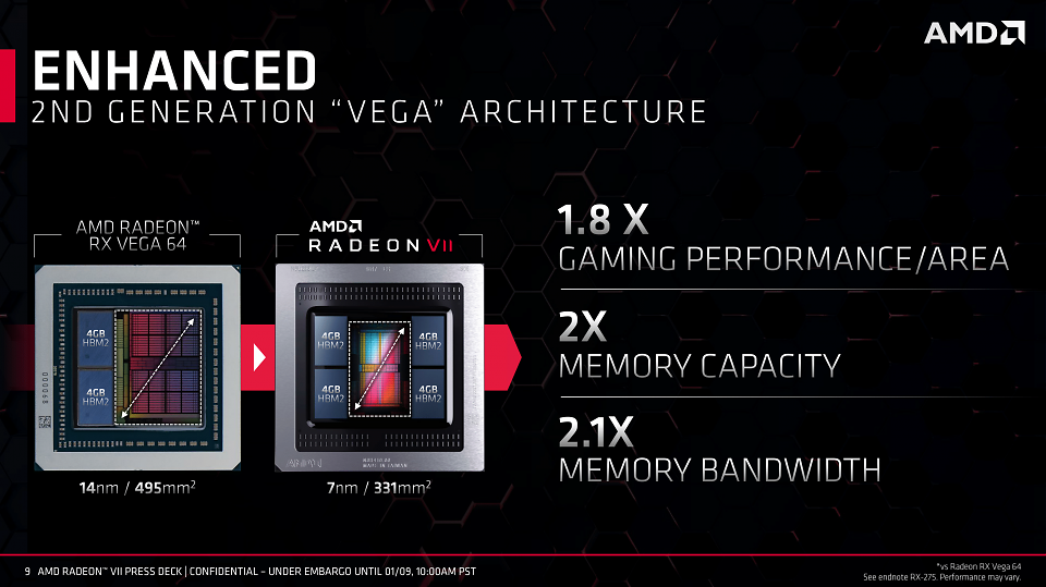 Vega 20 vs. Vega 10: GCN trifft auf HBM.