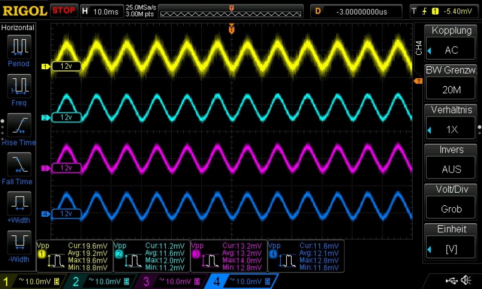 Corsair AX850 im Test - Ripple 12V