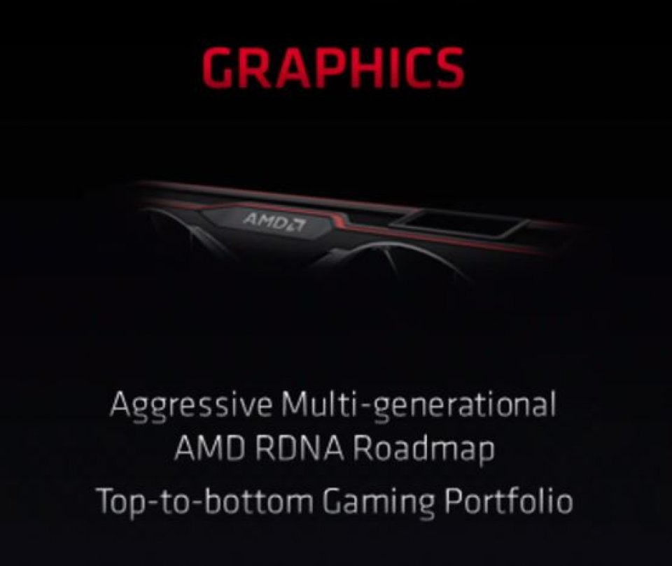 Ist das etwa das Referenzdesign der 'Radeon RX 6900'?