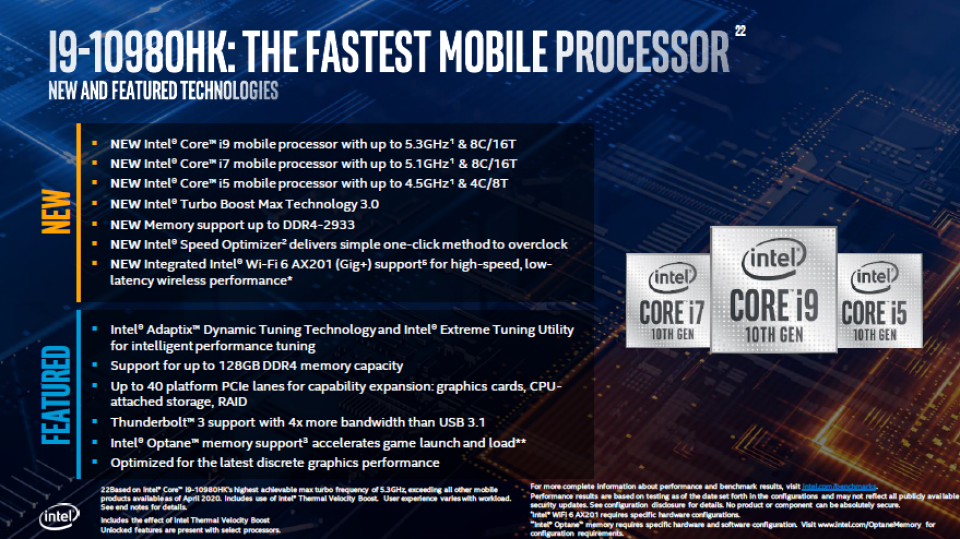 <strong>Intel Comet Lake-H:</strong>&nbsp;Alle Features noch einmal in der Übersicht.