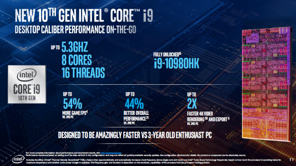 <strong>Intel Comet Lake-H:</strong> High-Performance-Mobile-CPUs mit acht Kernen und bis zu 5,3 GHz (4)