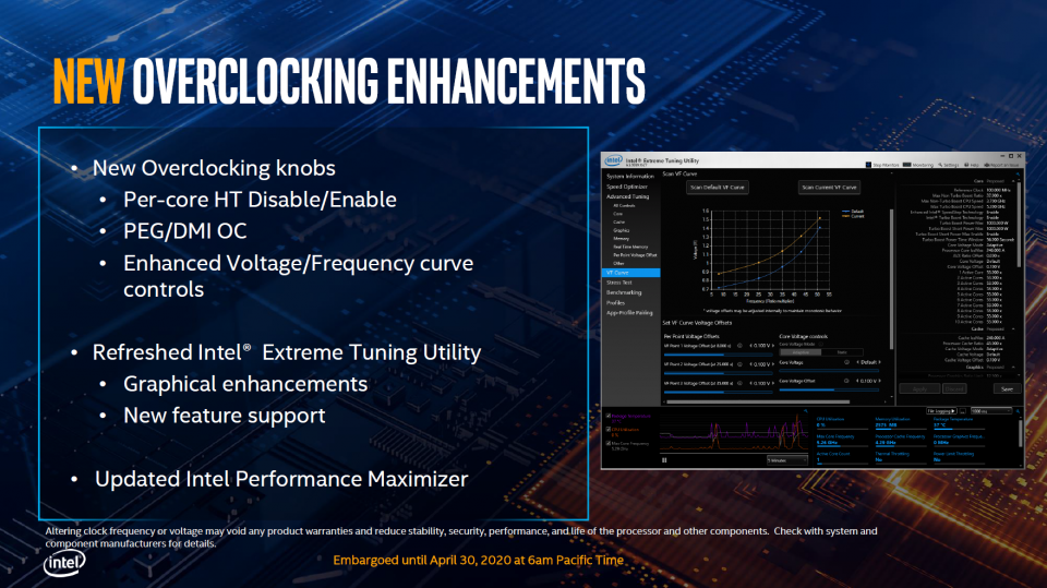 <strong>Intel Comet Lake-S angekündigt: </strong>Kometeneinschlag der Core i-10000 Prozessoren (11)