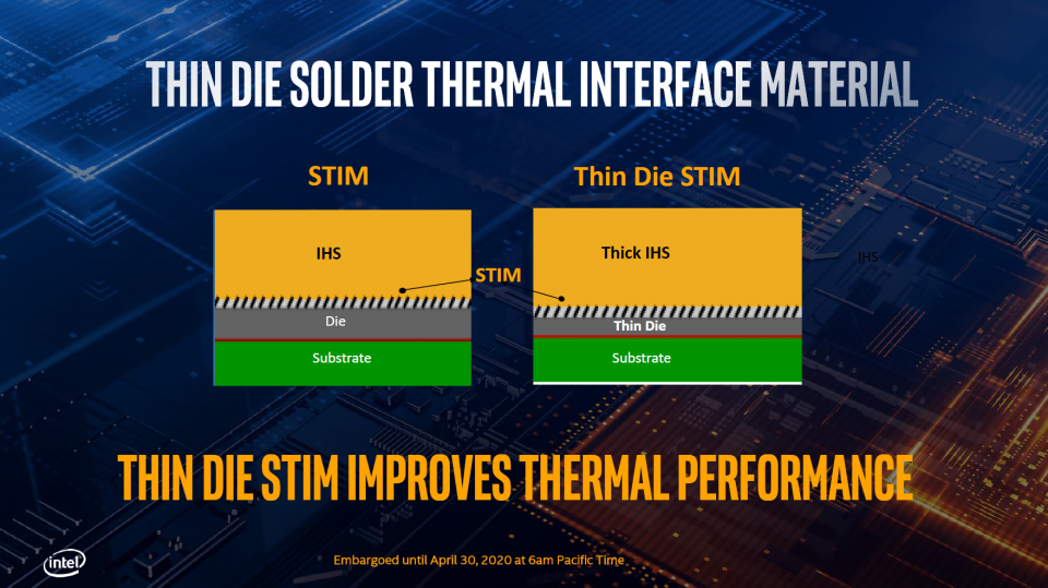 <strong>Intel Comet Lake-S angekündigt: </strong>Kometeneinschlag der Core i-10000 Prozessoren (12)