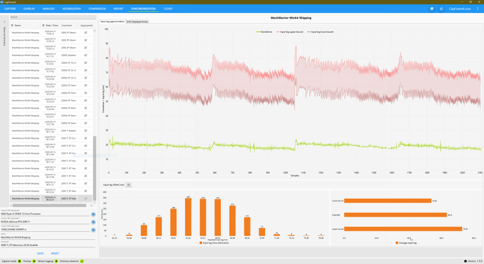 <strong>CapFrameX Version 1.50: </strong>Synchronization-Tab: Umfangreiche Input-Lag-Analyse. Zeigt zudem die Zeit an, wie lange ein Frame braucht, bis er auf dem Bildschirm angezeigt wird.
