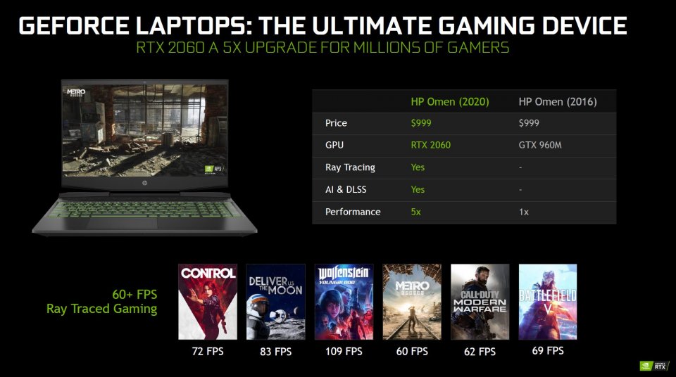 Nvidia „Super“ in Notebooks: Keine neue GPU-Generation, trotzdem so vieles besser (4)