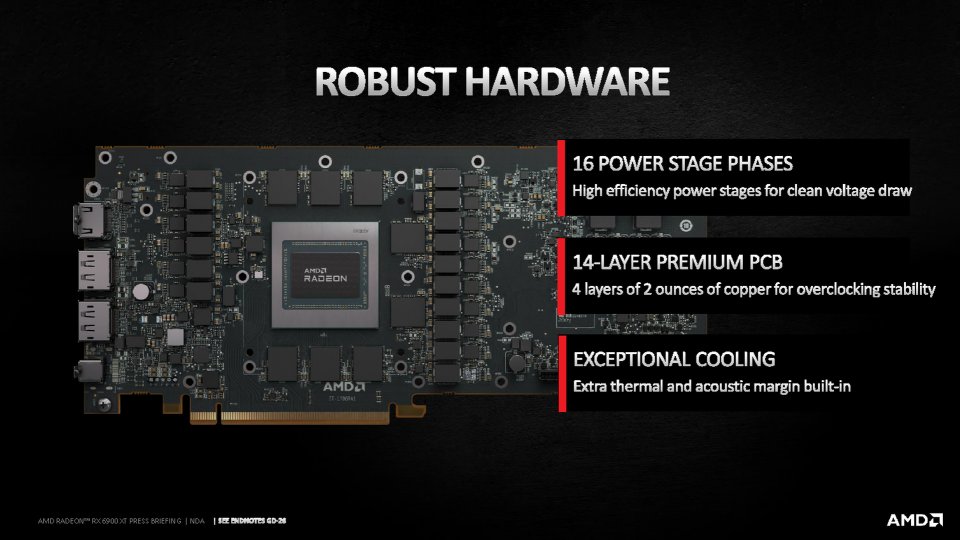 AMD Radeon RX 6900 XT Briefing Presentation 20