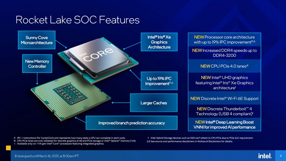 <strong>Intel Core i9-11900K, i7-11700K und i5-11600K im Test: </strong>Auf dem Thron ist nur Platz für einen Prozessor (1)