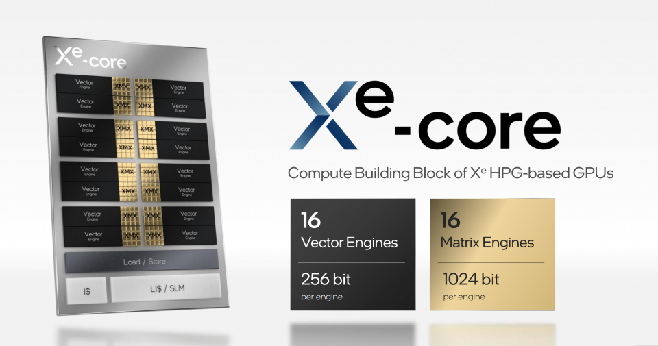 Intel Architecture Day 2021 Intel Xe Arc Gaming GPUs Pressdeck Full Presentation (198)