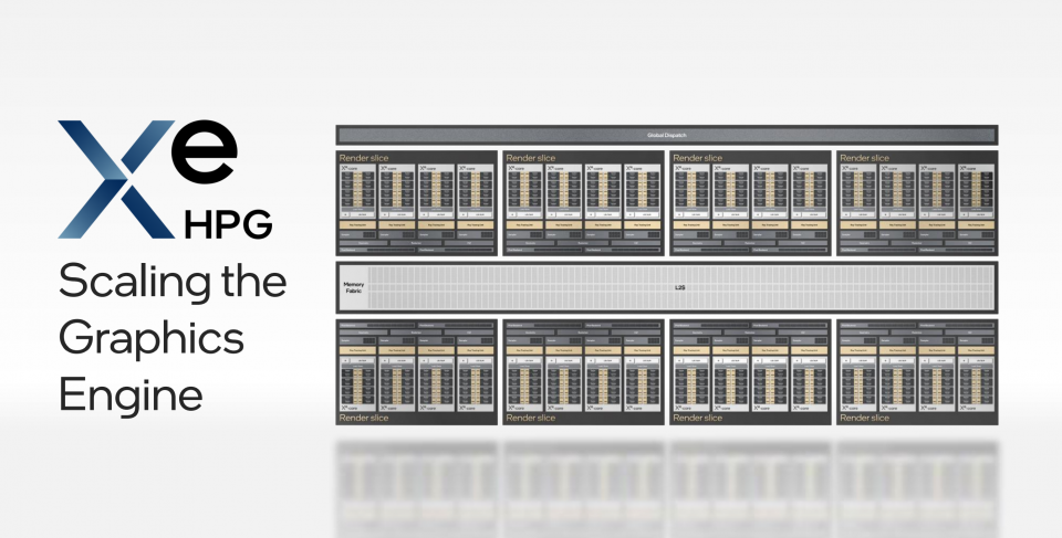 Intel Architecture Day 2021 Intel Xe Arc Gaming GPUs Pressdeck Full Presentation (197)