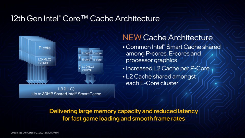 Intel Core i9-12900K &amp; Core i5-12600K im Test: Angriff mit 10 nm und Hybrid-Architektur (4)