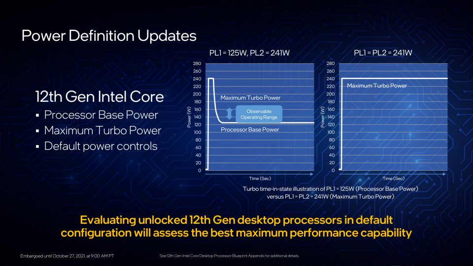 Intel Core i9-12900K &amp; Core i5-12600K im Test: Angriff mit 10 nm und Hybrid-Architektur (3)