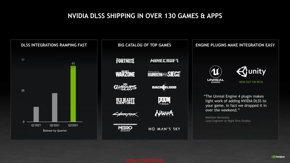 Nvidias Bildqualitäts-Offensive: FSR-Alternative für alle Spiele, DLSS 2.3, Video-Vergleichs-Tool ICAT (1)