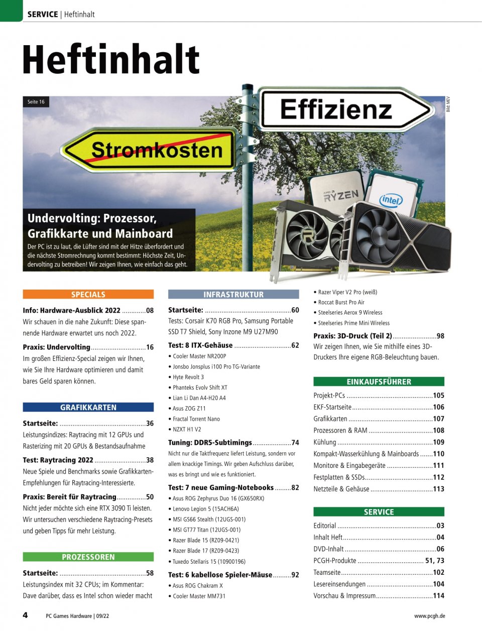 Alle Heftinhalte auf einen Blick:
