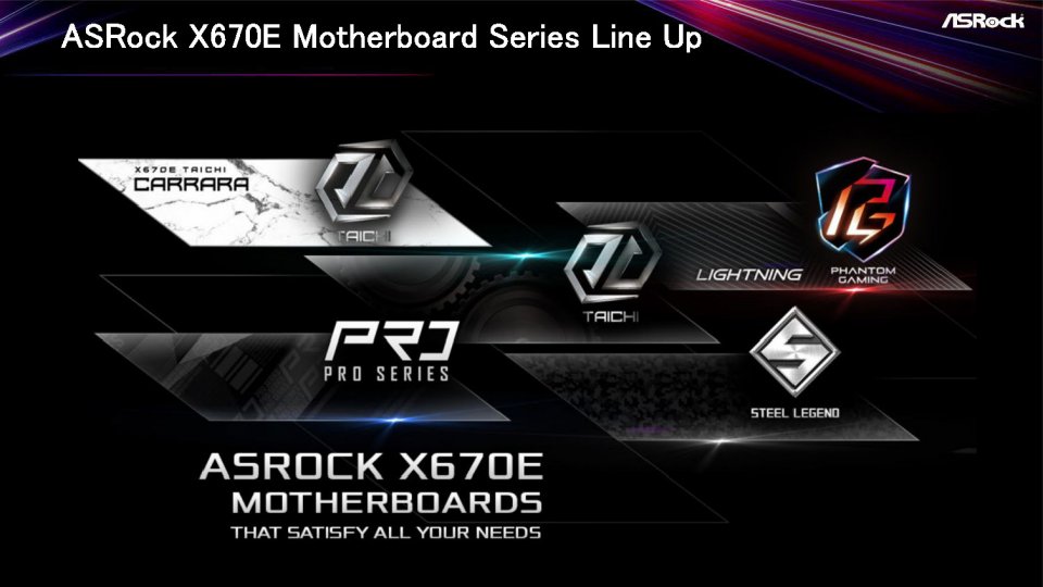 AM5-Motherboard-Showcase von AMD, Asrock, Asus, Biostar, Gigabyte und MSI (16): Die Hierarchie von Asrocks Mainboard-Brandings wird auch mit dieser Übersicht nicht klarer. Zusätzlich bot der Hersteller zuletzt noch 'Aqua', 'Extreme', 'PG Riptide', 'PG Velocita', 'Pro4' sowie eine Reihe namenloser Einsteigerplatinen an.