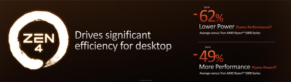 Zen 4 sollte Zen 3 in jeder Hinsicht besiegen. Stimmt auch, doch die Benchmarks bescheinigen das nur teilweise.