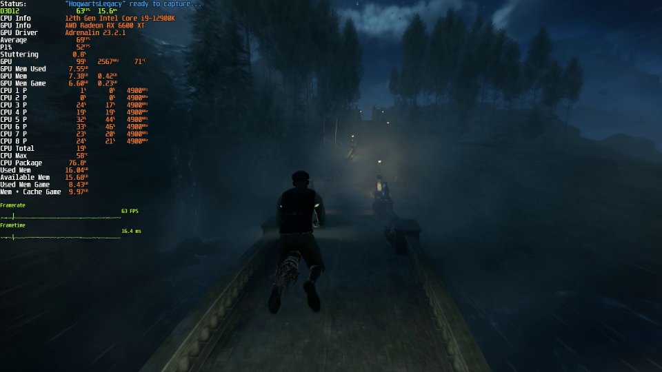 Hogwarts Legacy - Tuning - Der nächtliche Besenflug ist sehr grafiklastig. Hier bestimmt am ehesten die reine GPU-Power die Bildrate.
