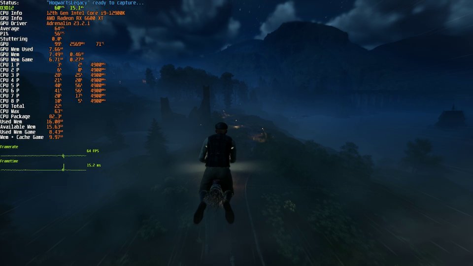 Hogwarts Legacy - Tuning - Dieser etwas lästige Stocker tritt stets auf und ließ sich trotz aller Bemühungen nicht komplett vermeiden. Sie können ihn in jeder Messung bei rund Sekunde 114 auf und ist klar erkennbar.
