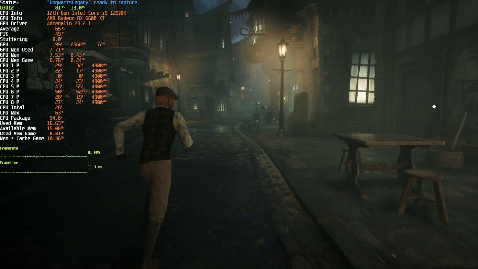 Hogwarts Legacy - Tuning - in Hogsmeade tritt die CPU-Leistung sowie der Speicher verstärkt in den Vordergrund.