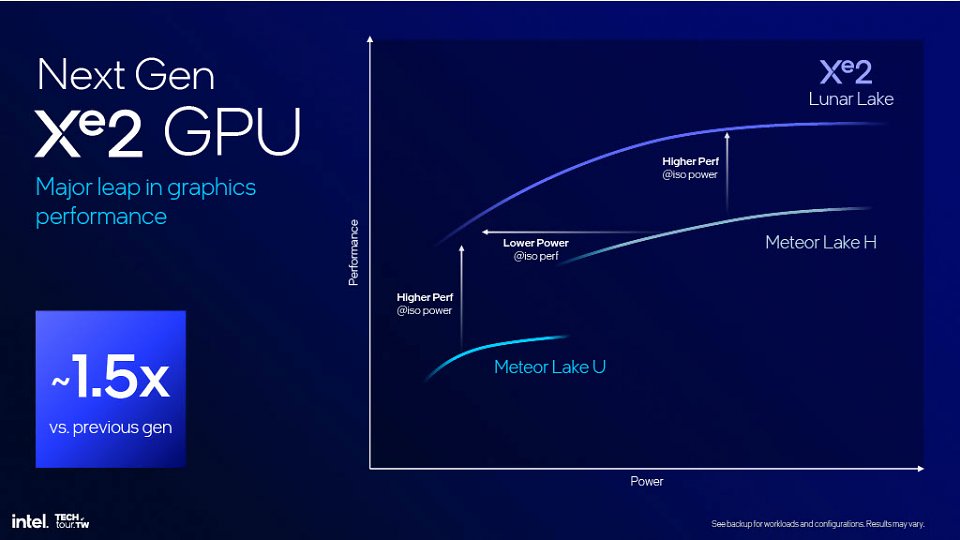 Intel Lunar Lake (8)