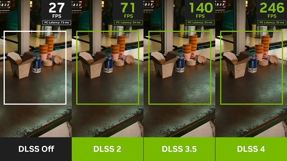 DLSS 4 und MFG to the rescue