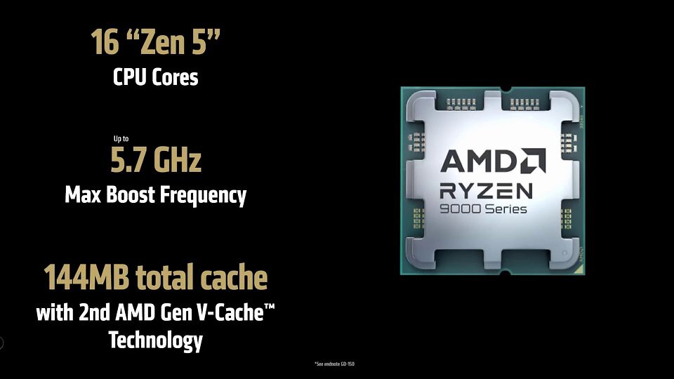 AMD Ryzen 9 9950X3D im umfangreichen Test: Mit 3D V-Cache zum Sieg? (1)