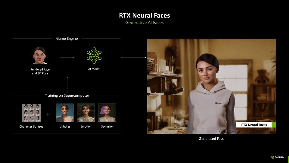RTX Neural Rendering - RTX Faces
