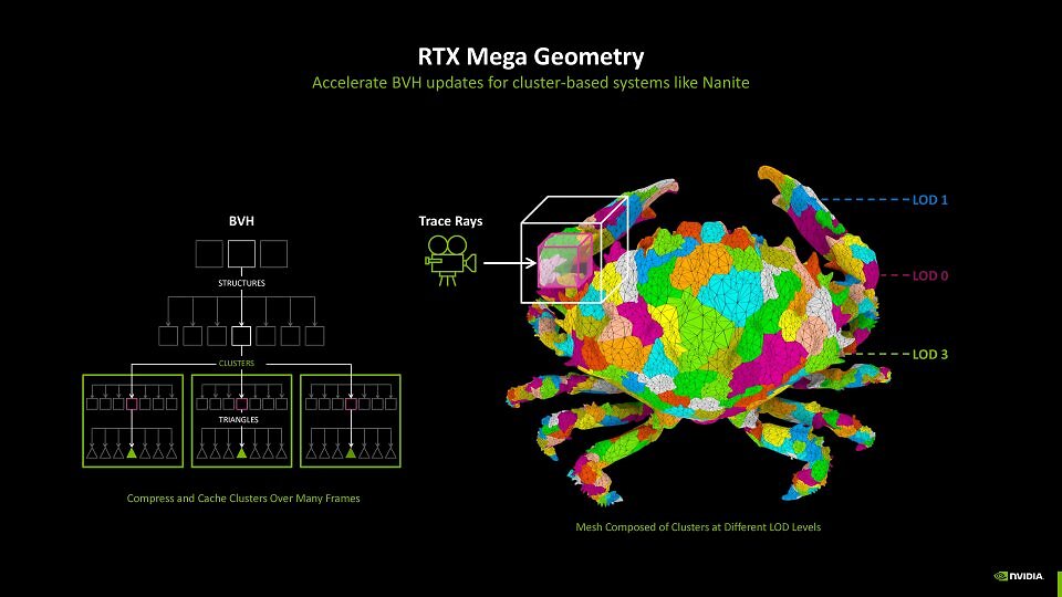 RTX Neural Rendering - Mega Geometry