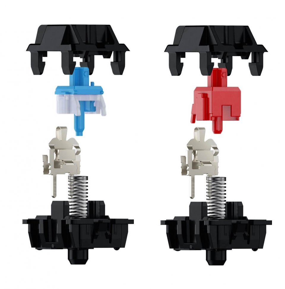 Die Konstruktion aller von uns empfohlenen Schalter basiert auf dem von der Firma Cherry entwickelten Cherry MX (RGB) Switch.