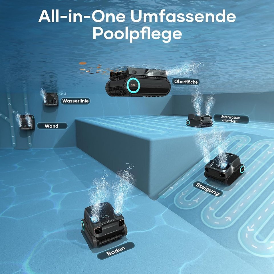 Eine Grafik mit mehreren Pool-Robotern im Wasser