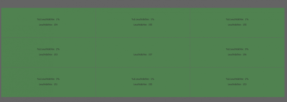 Die Helligkeitsverteilung liegt mit einer maximalen gemessenen Abweichung von 3 Prozent auf sehr gutem Niveau.
