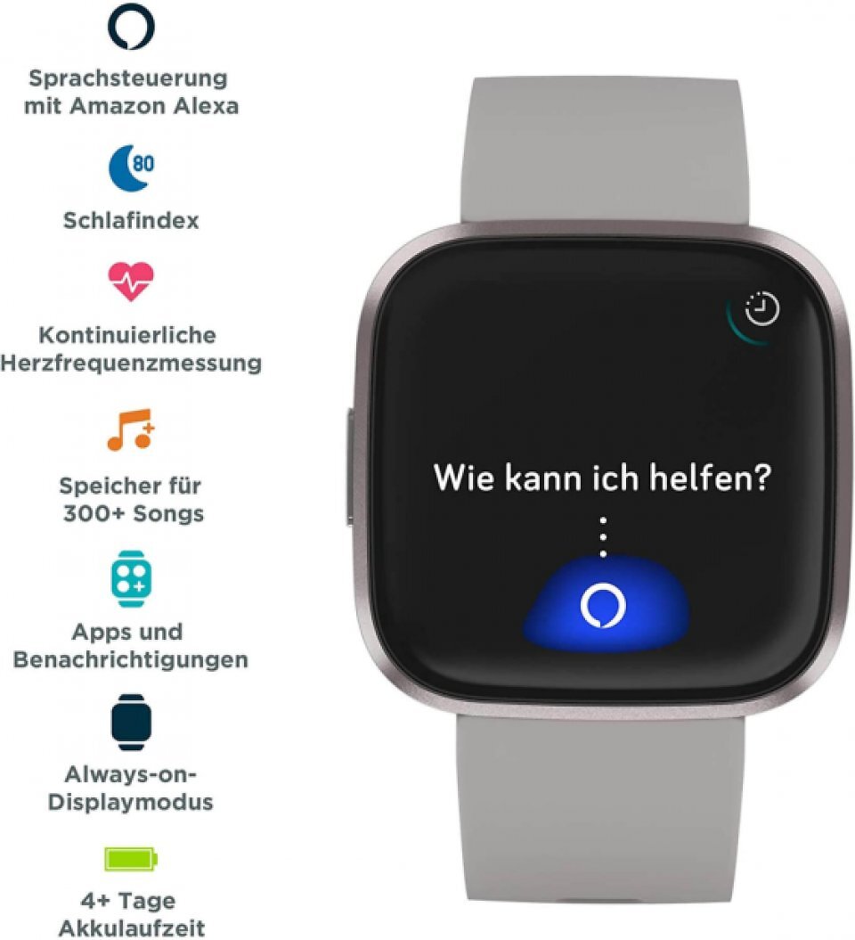 Im Zweifelsfall sollte man sich vor dem Kauf Gedanken machen, was man alles über die Smartwatch angezeigt haben möchte.