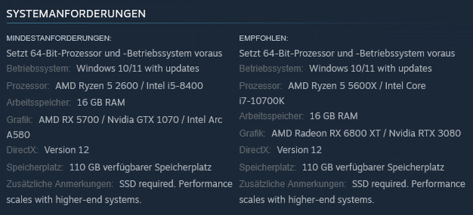 Die offiziellen Systemanforderungen von The Outer Worlds 2