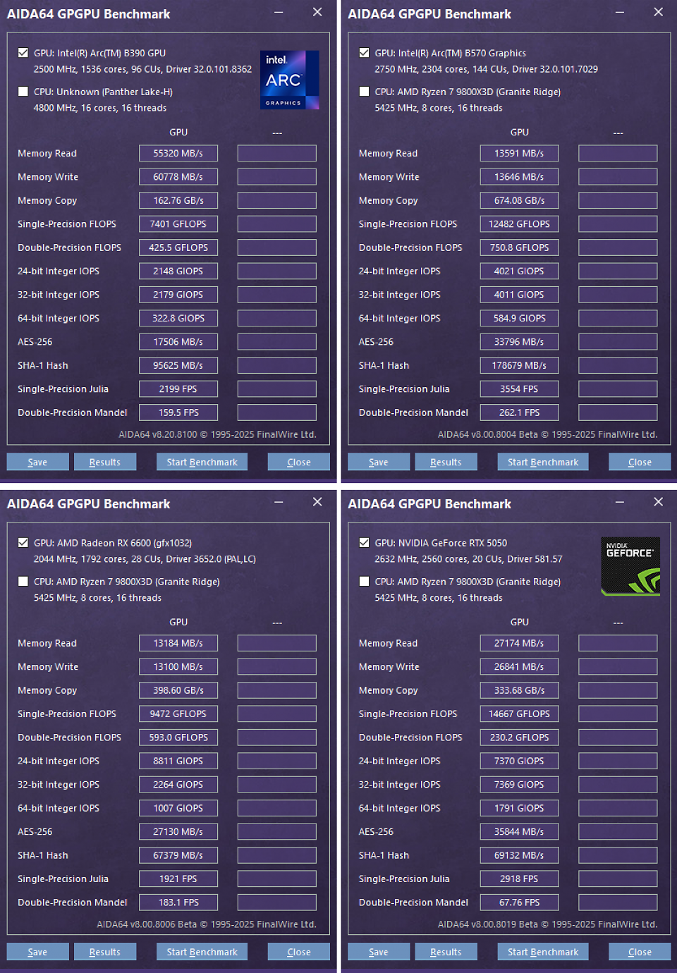 AIDA64 Arc B390 vs. Arc B570 vs. Radeon RX 6600 vs. Geforce RTX 5050