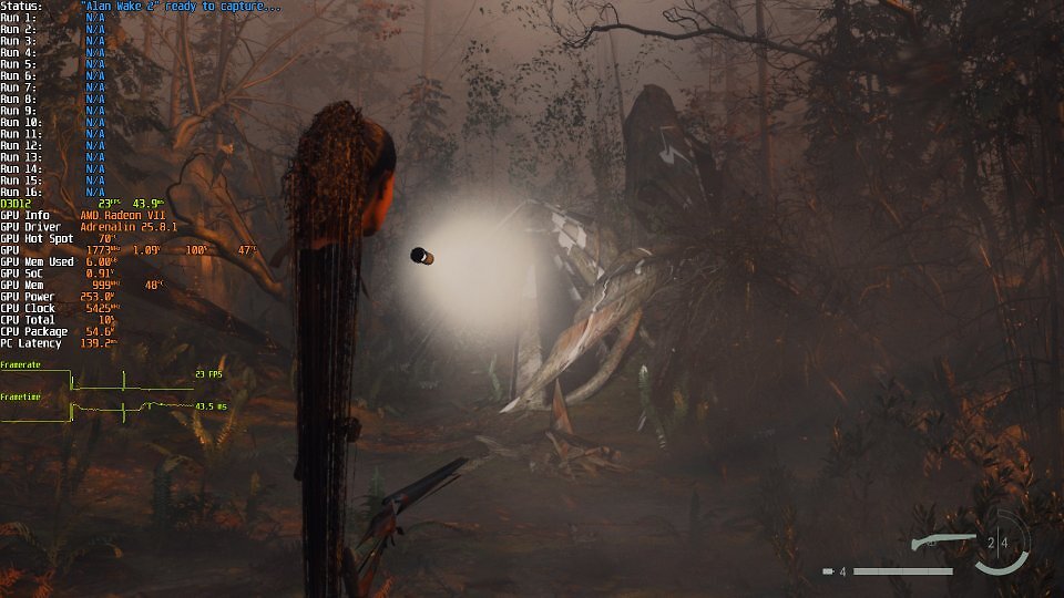 Alan Wake 2 auf Radeon Vega: Unbeabsichtigter Horror.