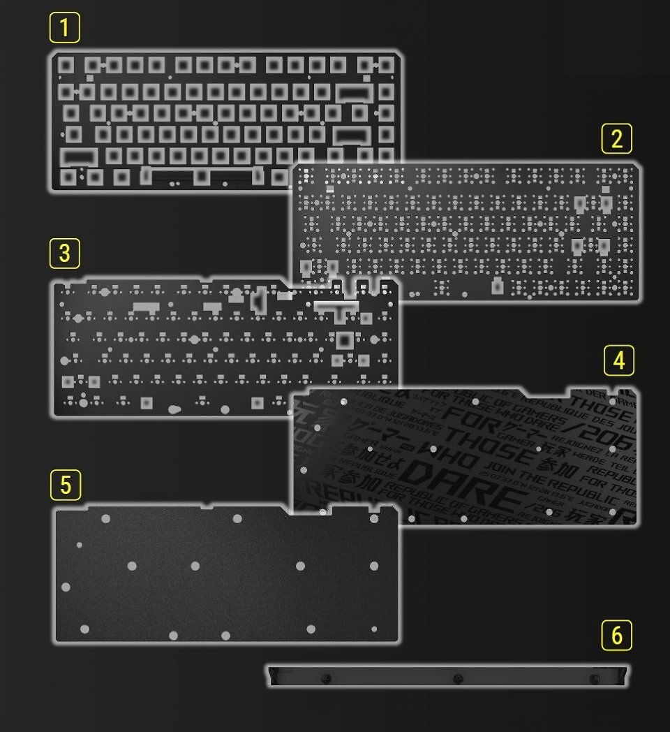 Die sechs Dämmschichten der Asus ROG Falchion Ace 75 HE in der Übersicht: <strong>[1] </strong>Silikonschaum, <strong>[2]</strong> Poron-Switch-Plate, <strong>[3] </strong>Poron-Dämpfungsschaum, <strong>[4] </strong>Silikon-Pad, <strong>[5] </strong>Poron-Dämpfungsschaum, <strong>[6] </strong>Silikonstreifen.