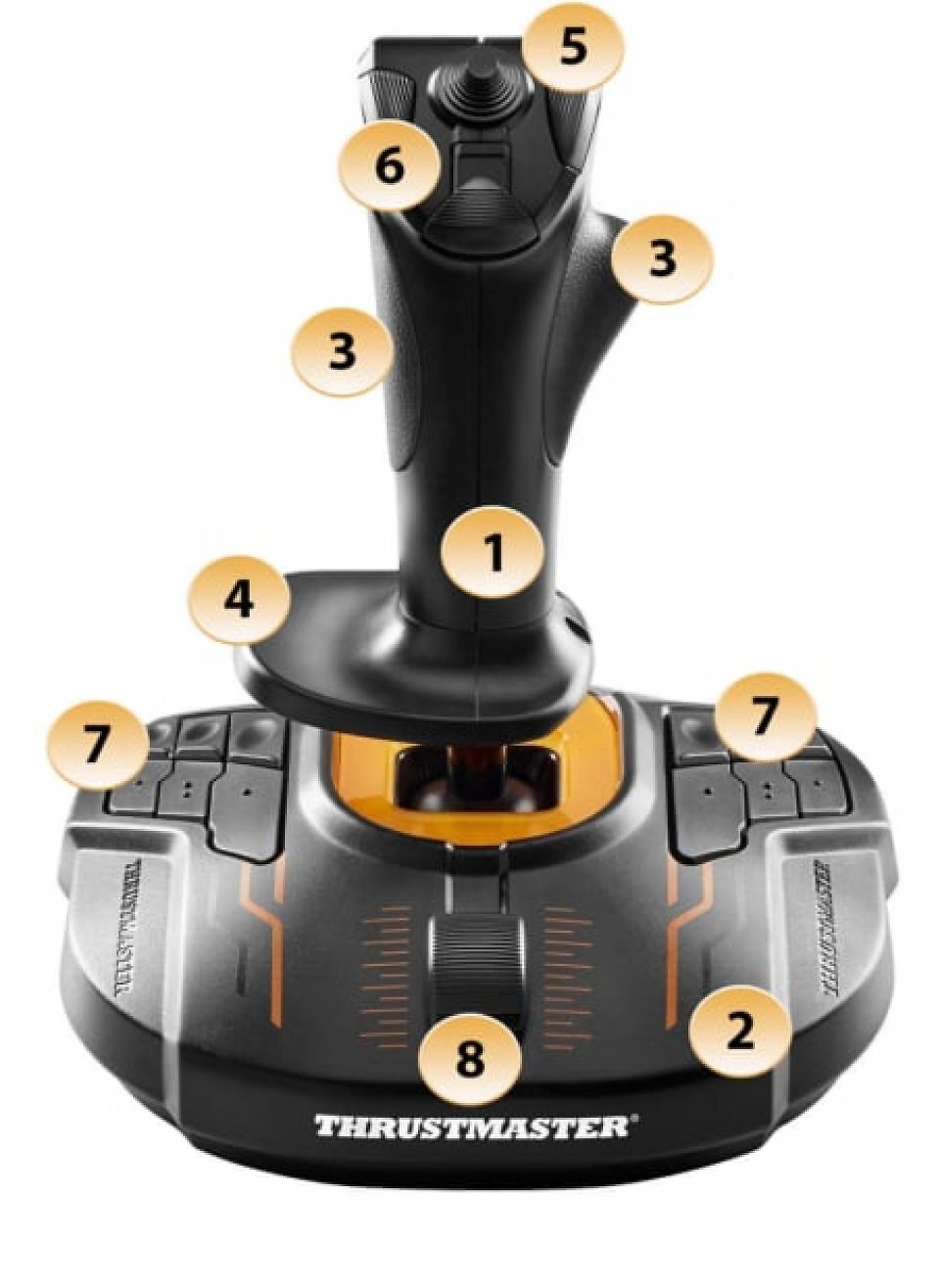 Wichtige Ausstattungselemente eines<strong> Standard-Joysticks </strong>am Beispiel des<strong> Thrustmaster T.16000M</strong>