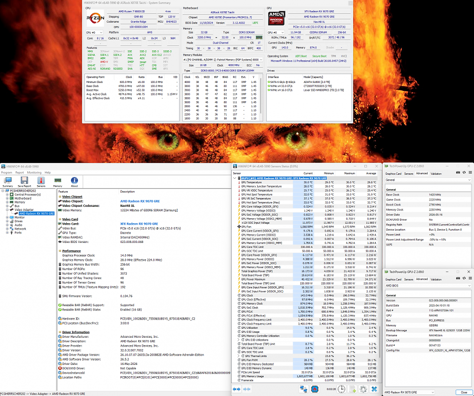 AMD Radeon RX 9070 GRE (internationale Version) im Test: Übersicht