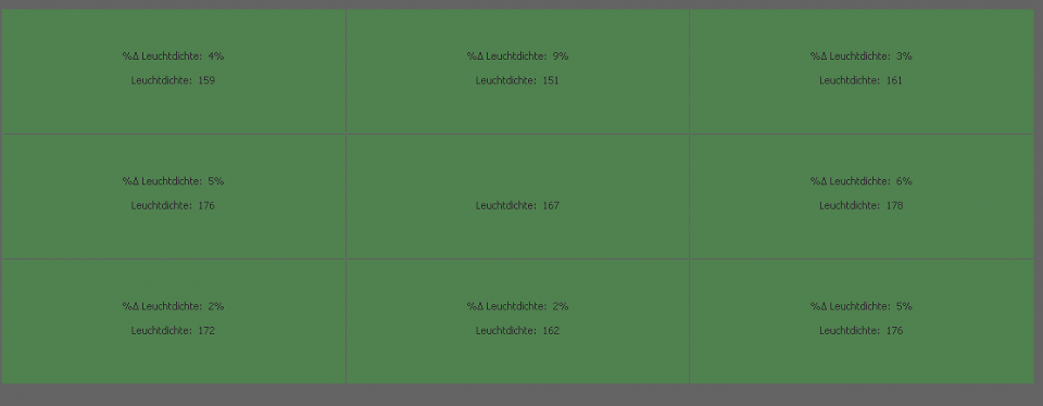 LG Ultragear G9 52G930B:<strong> </strong>Die Helligkeitsverteilung ist mit einer Abweichung von maximal 9 % noch gut, insbesondere angesichts des riesigen Panels. Allerdings wird der Bildschirm durch das LED-Backlighting von unten deutlich am stärksten angestrahlt; ein Umstand, den Sie in einigen Situationen - beispielsweise einem weißen Fenster auf schwarzem Desktop - anhand eines sichtbaren Scheins erkennen können.