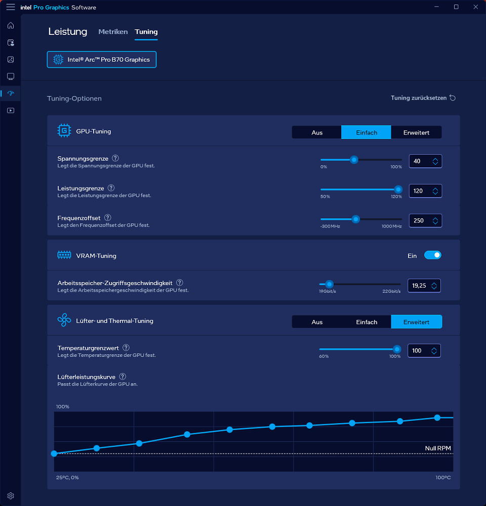 Intel Arc B780 Simulation: OC Settings