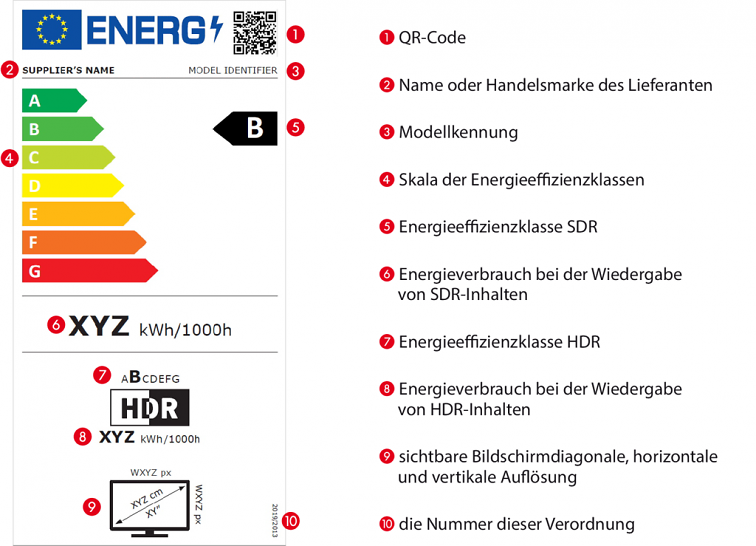 Artikel Vorschau Bild