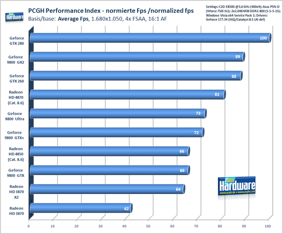 Index_1680_4x_avg.PNG